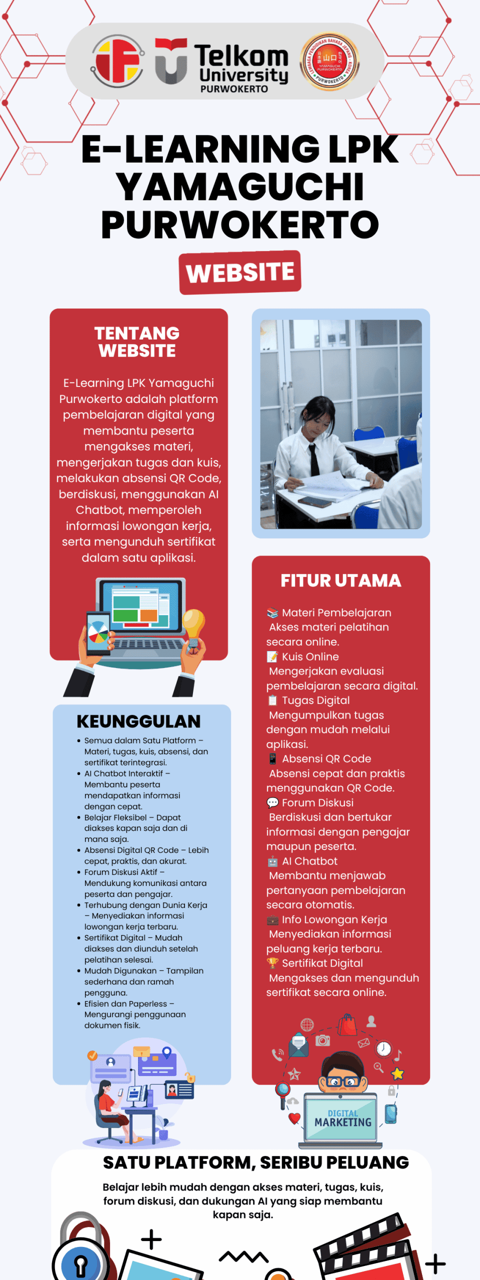 E-Learning LPK Yamaguchi Purwokerto Poster